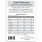 Back of Starlit Pathways quilt pattern DTDD104 by Studio 180 Design showing finished quilt sizes — throw 81″×81″, extra long twin 81″×109″, and king 109″×109″ — with complete fabric requirements table for pink, teal, purple, background, borders, and binding. Requires Rapid Fire Hunter's Star Large Star and Tucker Trimmer I tools.