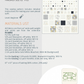 Write On White – quilt pattern – colorful textile design