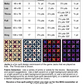 Quilt stats chart with fabric requirements for different quilt sizes, featuring Jacks quilt design.
