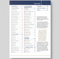 Civil War Sampler book contents – list of 50 quilt blocks with pieced and appliqué designs