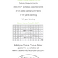 Fabric requirements card for 'Chic Diamonds' pattern with sewing tools and brand information.