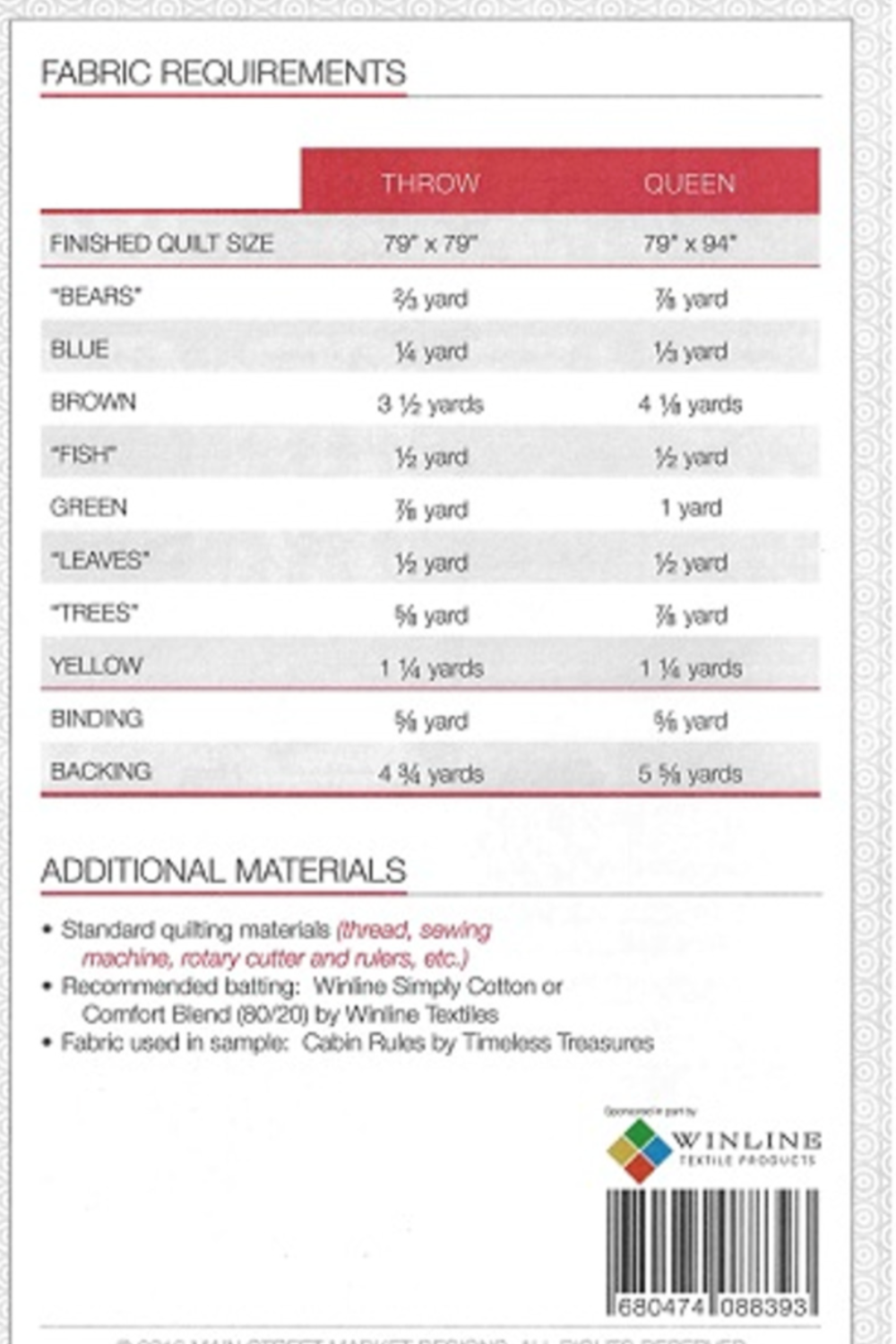 Fabric requirements chart for making a quilt with Winding Road Fabrics logo.