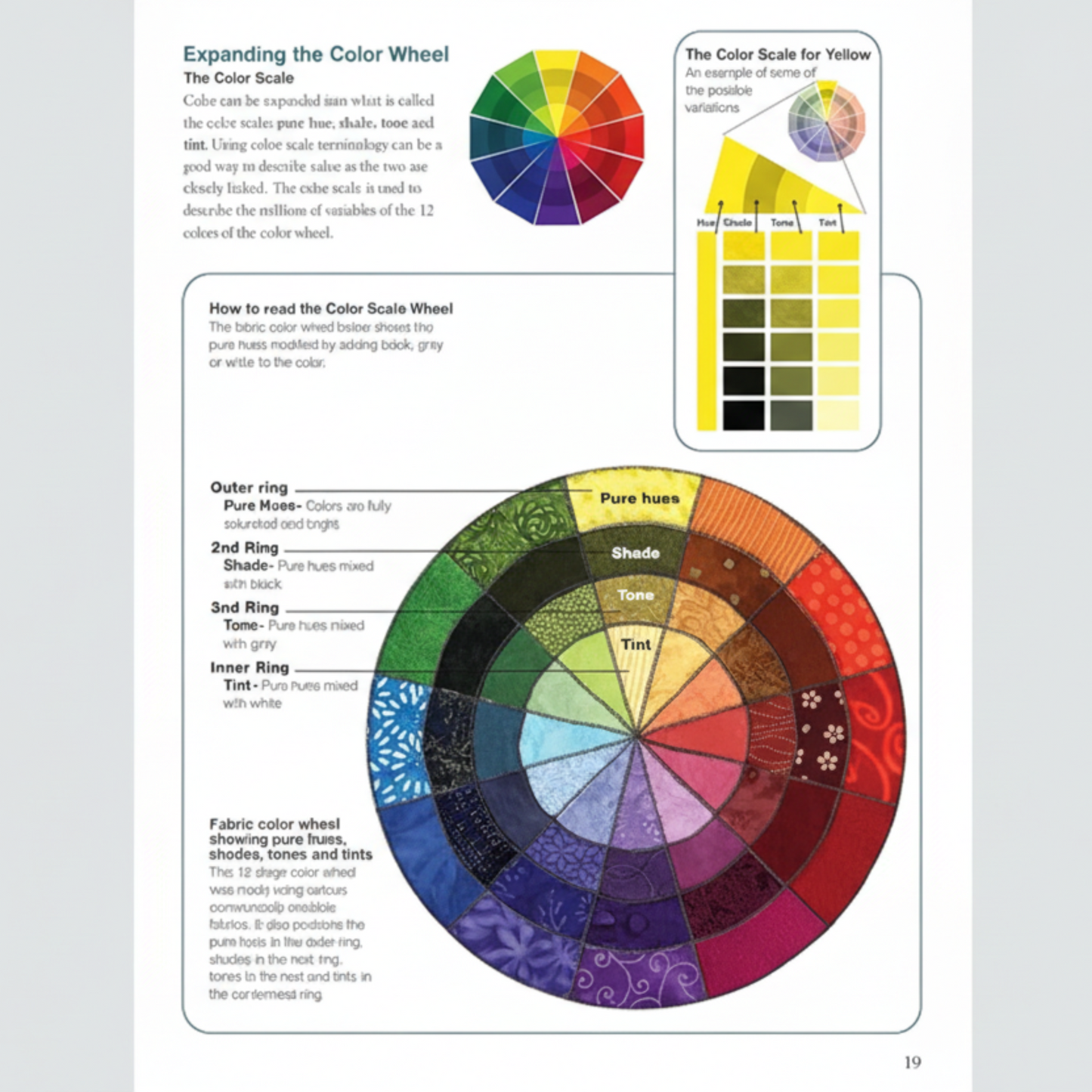Color wheel and scale chart on a page from a book